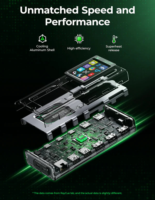 CyberAxon D3 13-in-1 Stream Control Dock (Triple Display, Touchscreen)-1