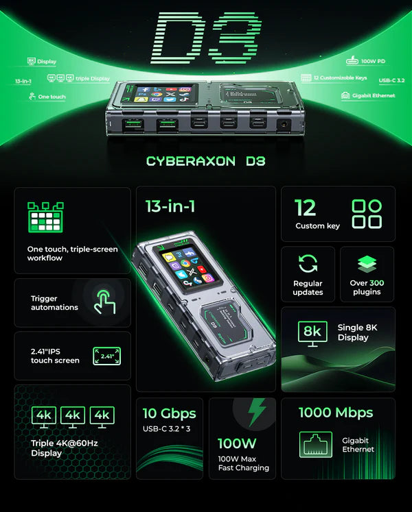 CyberAxon D3 13-in-1 Stream Control Dock (Triple Display, Touchscreen)