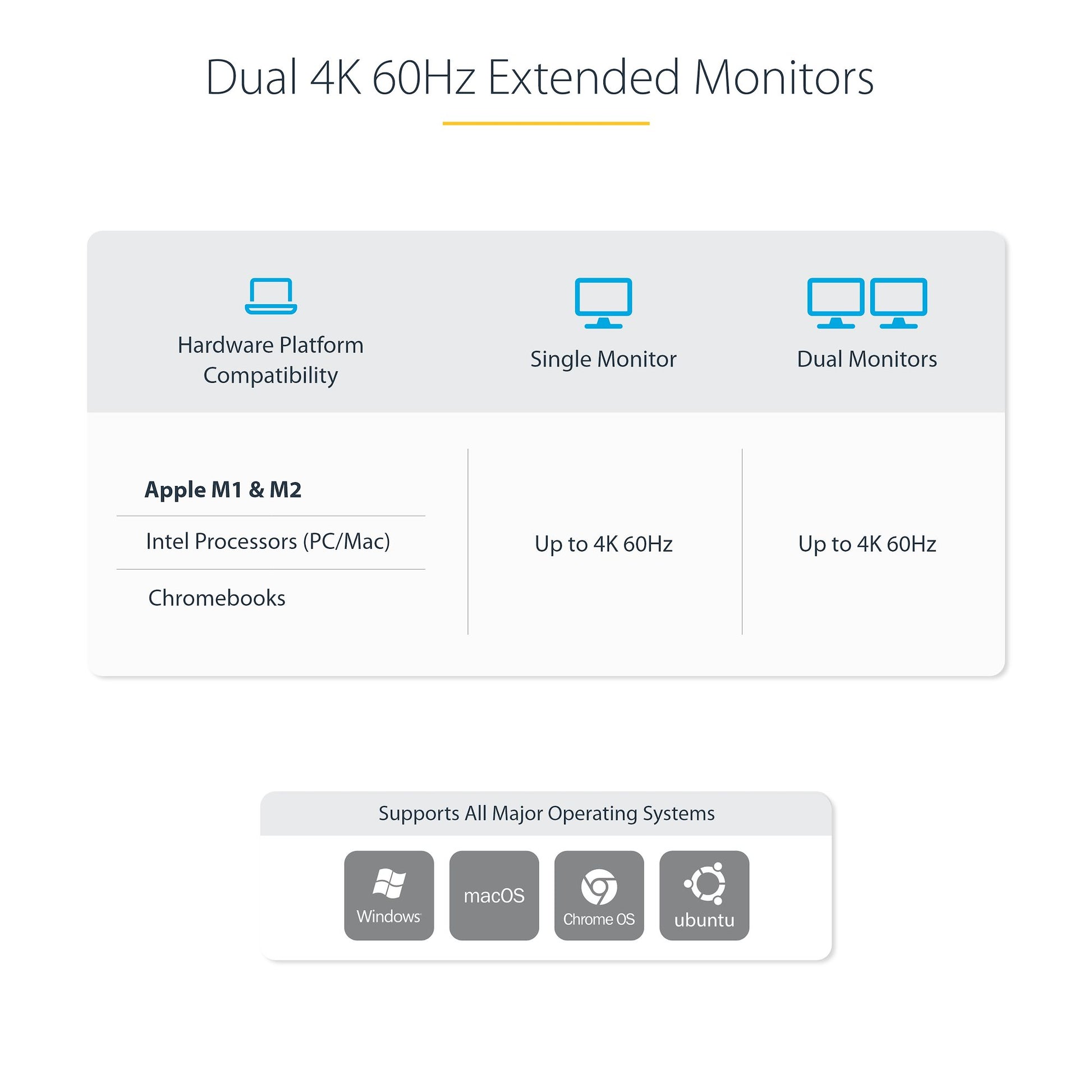 StarTech Dual-Laptop USB-C KVM Docking Station – Dual 4K 60Hz DisplayPort with 90W / 45W Power Delivery-6