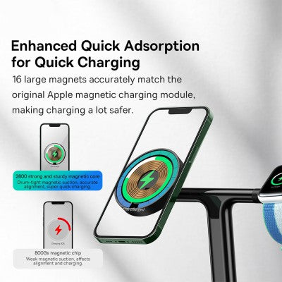 Baseus Swan 3-in-1 Wireless Magnetic Charging Bracket 20W Universal Version (Include:USB For Type-C 3A 1M)-Black
