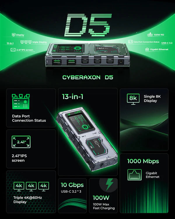 CyberAxon D3 13-in-1 Stream Control Dock (Triple Display, Touchscreen)-7
