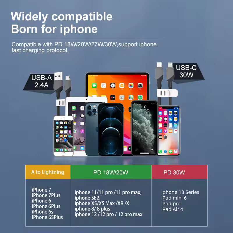 Type C Charging Cables Nylon Braid High-speed Data Wire