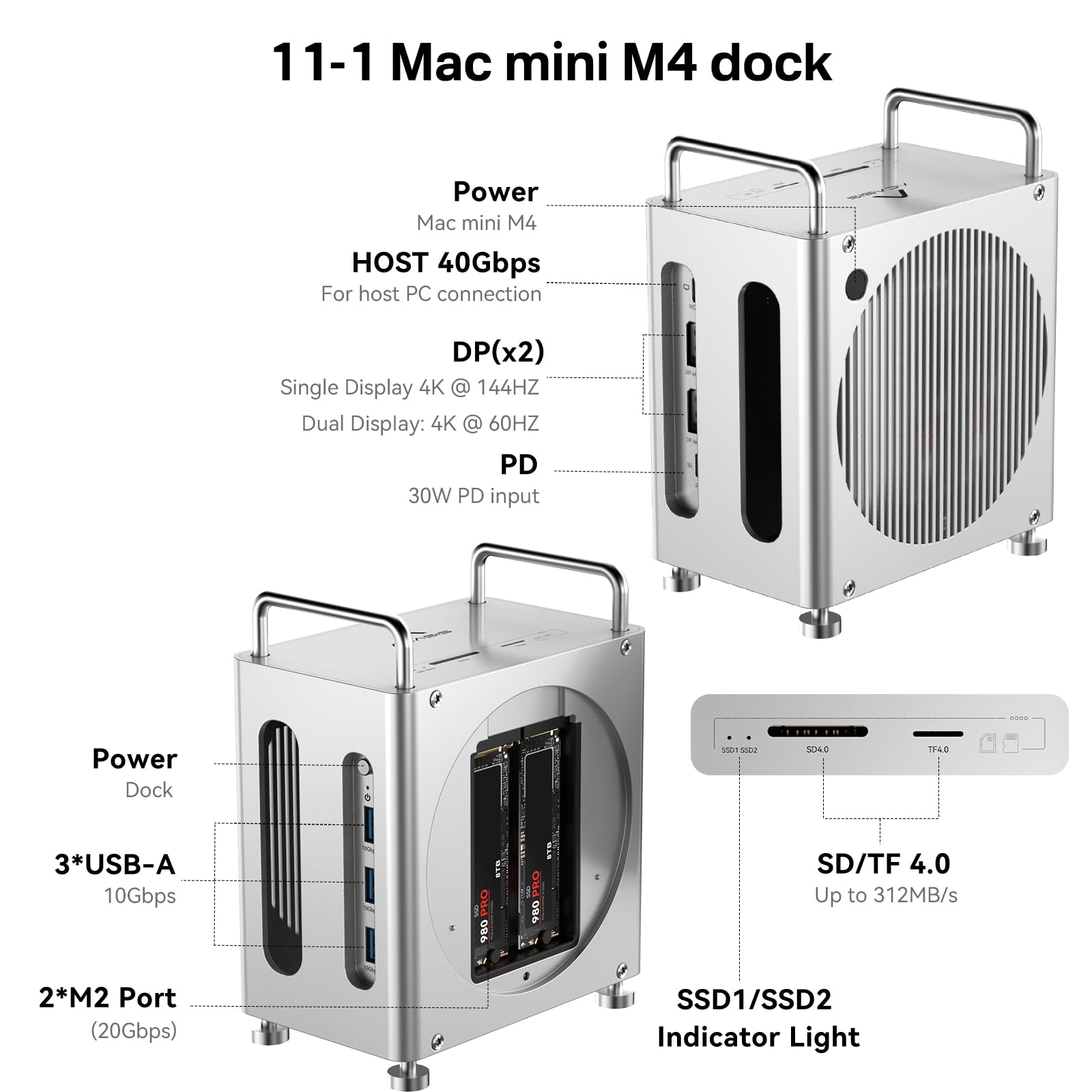 Acasis Mac mini M4 Workstation 8-in-1 Dual SSD Dock Hub (40Gbps)