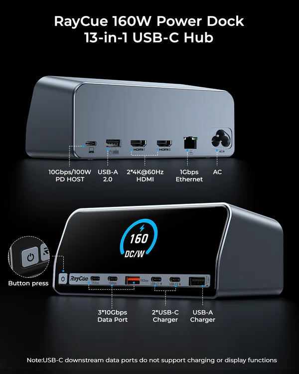 RayCue 160W 13-in-1 USB-C Docking Station (Dual 4K HDMI)-2