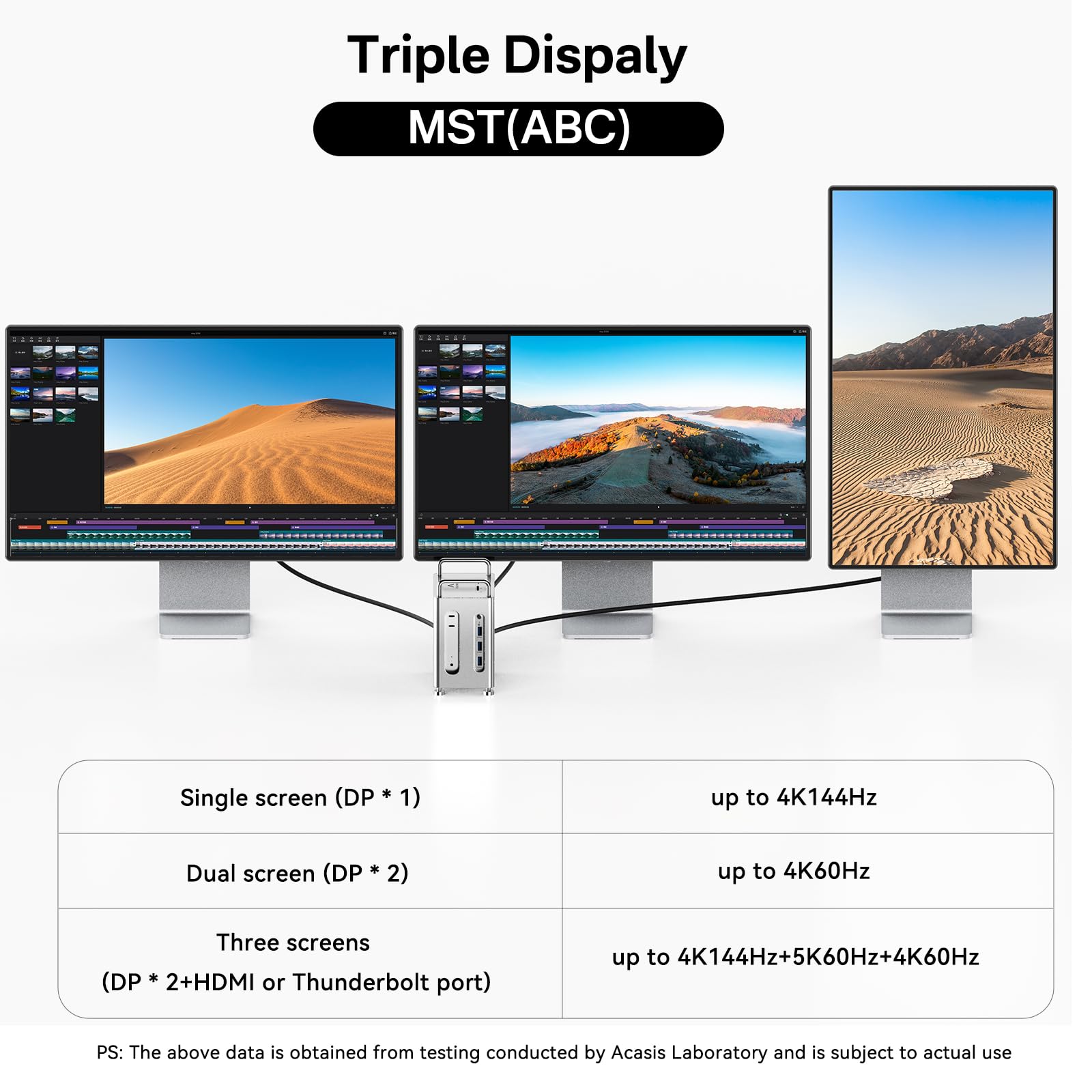 Acasis Mac mini M4 Workstation 8-in-1 Dual SSD Dock Hub (40Gbps)