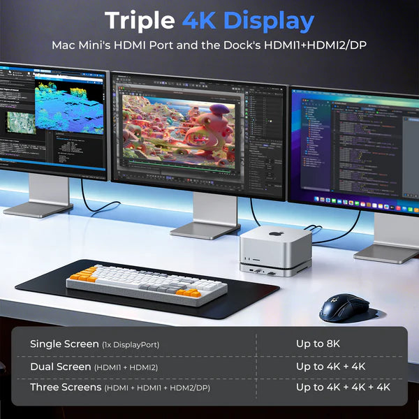 RayCue 10-in-1 80Gbps Dock for Mac Studio (US Plug)-9