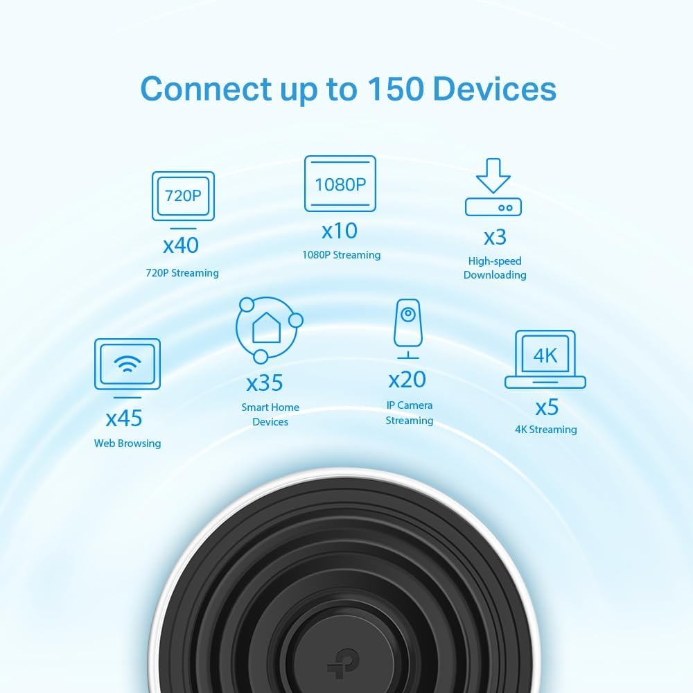 TP-Link AX3600 Whole Home AI-Driven Mesh Wi-Fi 6 System, Tri-Band with Smart Antennas, MU-MIMO, HomeShield Security, Compatible with Alexa (Deco X68(3-Pack))