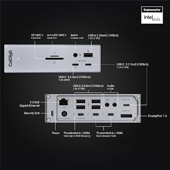 CalDigit TS4 Thunderbolt Station 4 - Thunderbolt 4 Dock