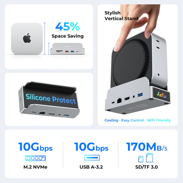 RayCue SmartDock Pro for Mac Mini (US Plug)-6