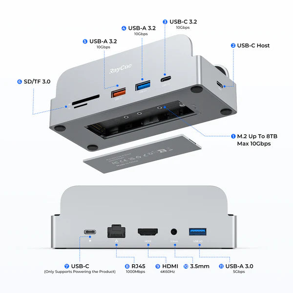 RayCue SmartDock Pro for Mac Mini (US Plug)-7