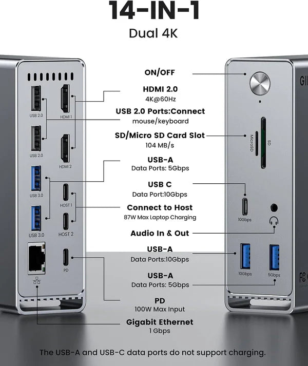 RayCue 14-in-2 USB-C Docking Station for MacBook (Dual 4K HDMI)-6