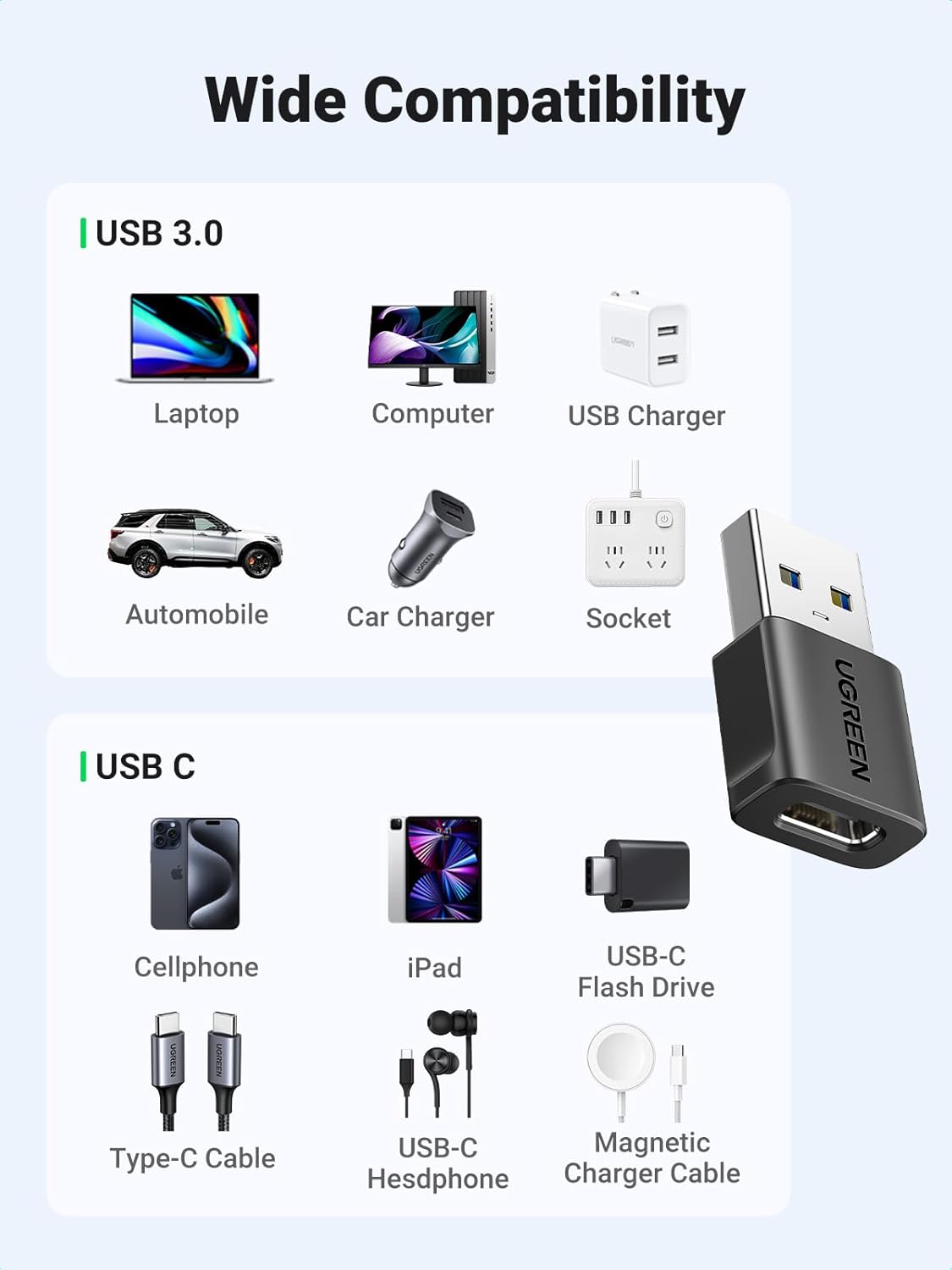 UGREEN 10Gbps USB to USB C Adapter 2 Pack, Type C Female to A Male Adaptor Fast Charge and Sync Converter Compatible with iPhone 16/15/14, Galaxy S24, Pixel 9, MacBook Air, iPad Pro(Black)