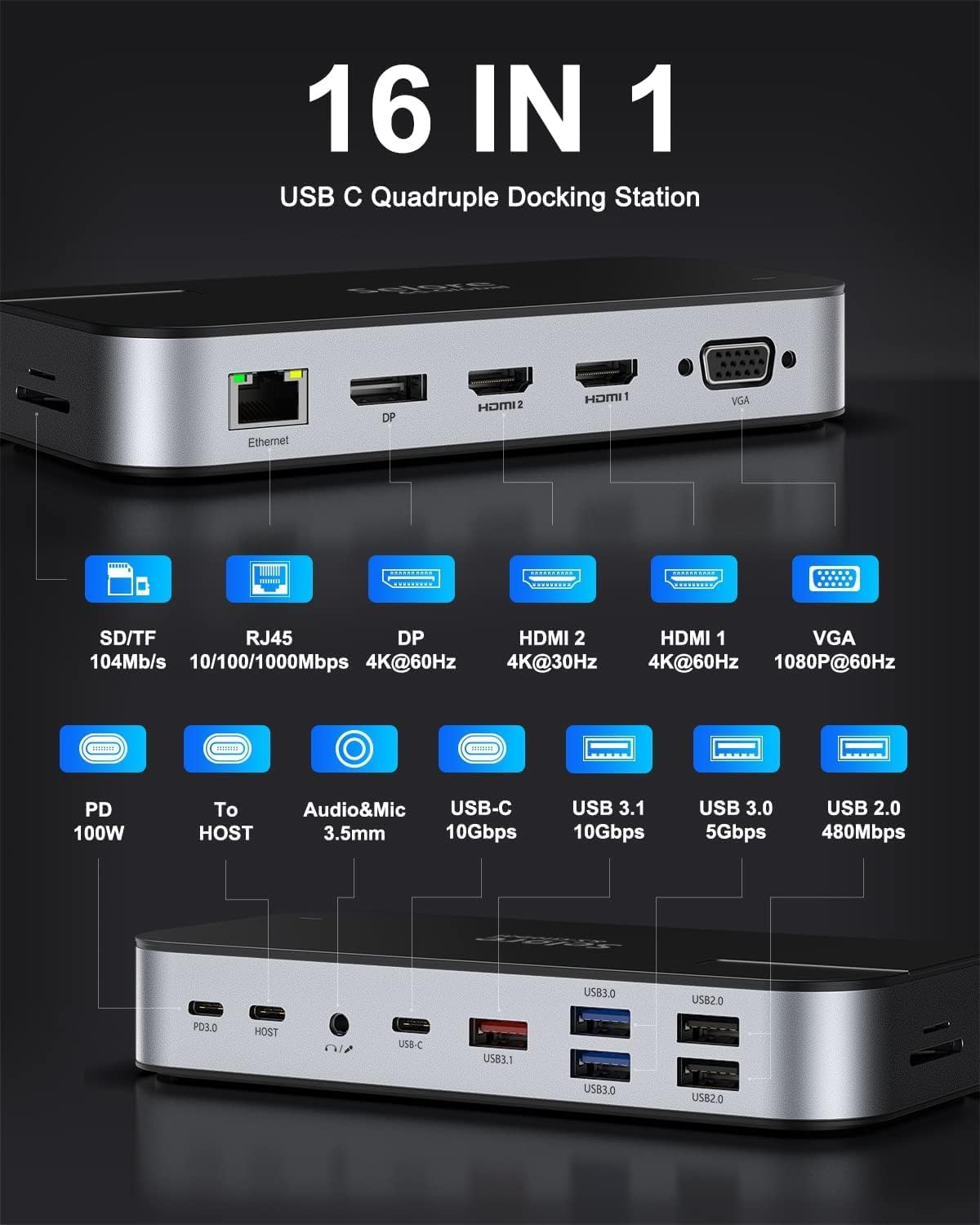 Selore&S-Global 16-in-1 USB-C Laptop Docking Station with Dual HDMI, DisplayPort, VGA, 100W PD & Ethernet