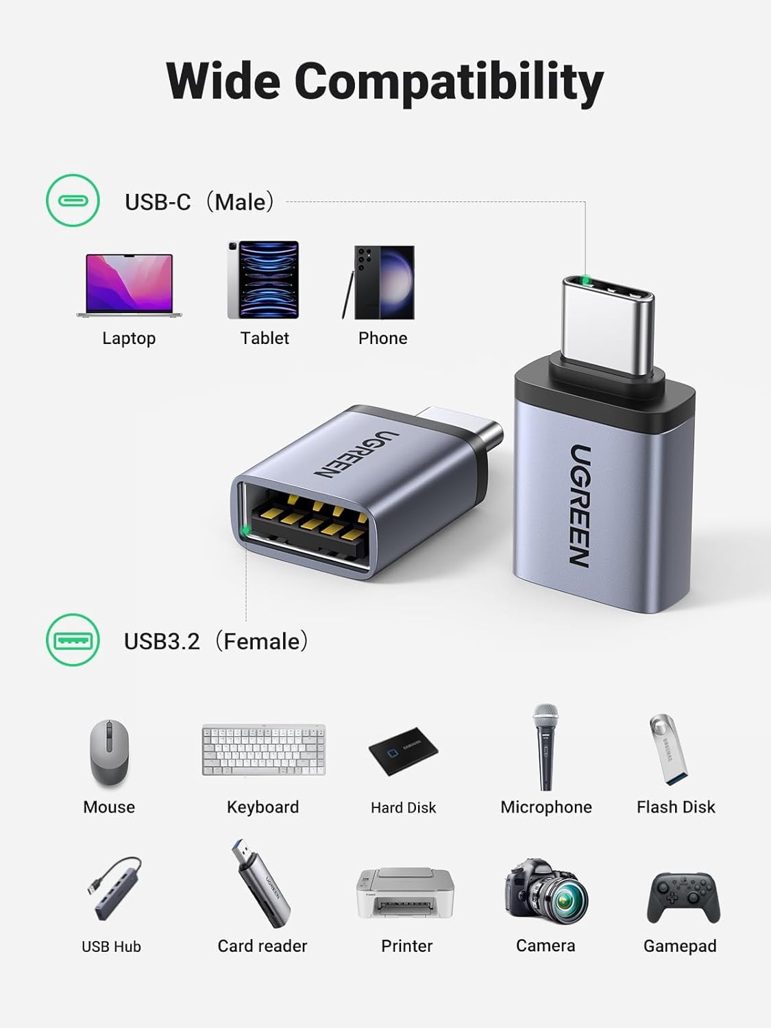 UGREEN USB C to USB Adapter 10Gbps, 2 Pack Type A Female to Type C Male Adaptor Aluminum OTG Cable Compatible with iPhone 16 15 Pro Max MacBook Air iPad Galaxy S24, Thunderbolt 4/3 Devices Space Gray