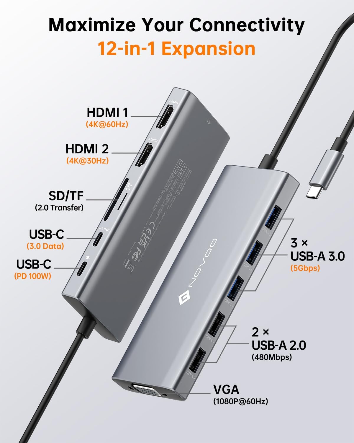 NOVOO 12-in-1 USB C Docking Station – Dual Monitor Laptop Dock with 2× HDMI, VGA, 100W PD, 5 USB Ports