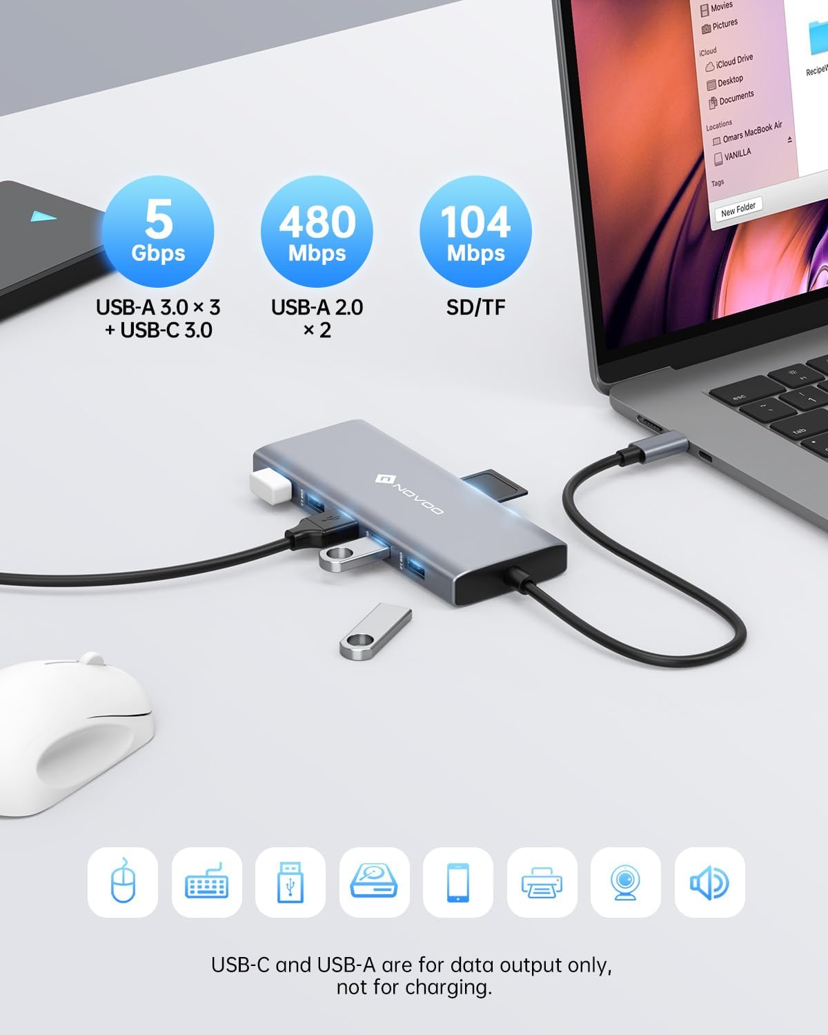 NOVOO 12-in-1 USB C Docking Station – Dual Monitor Laptop Dock with 2× HDMI, VGA, 100W PD, 5 USB Ports