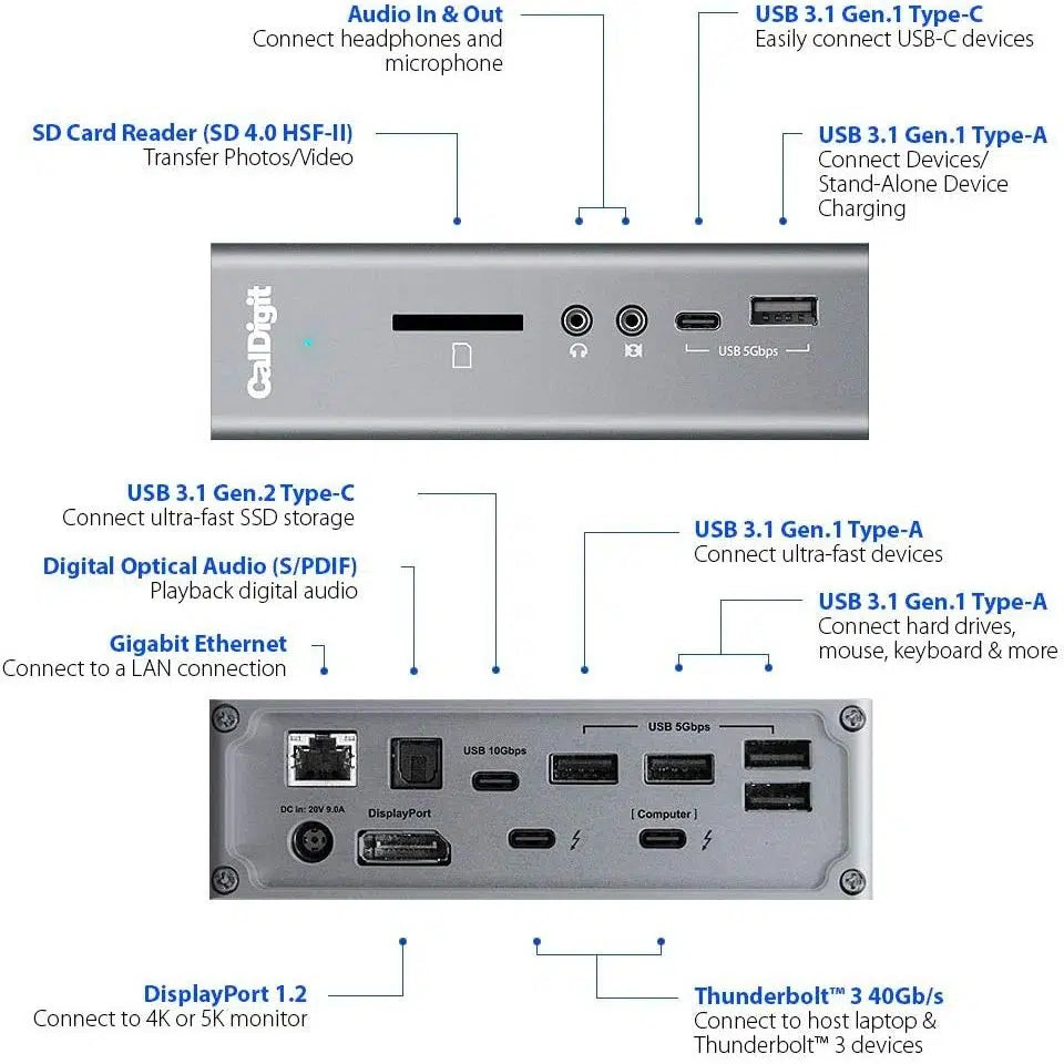 CalDigit TS3 Plus Thunderbolt 3 Docking Station — Space Grey