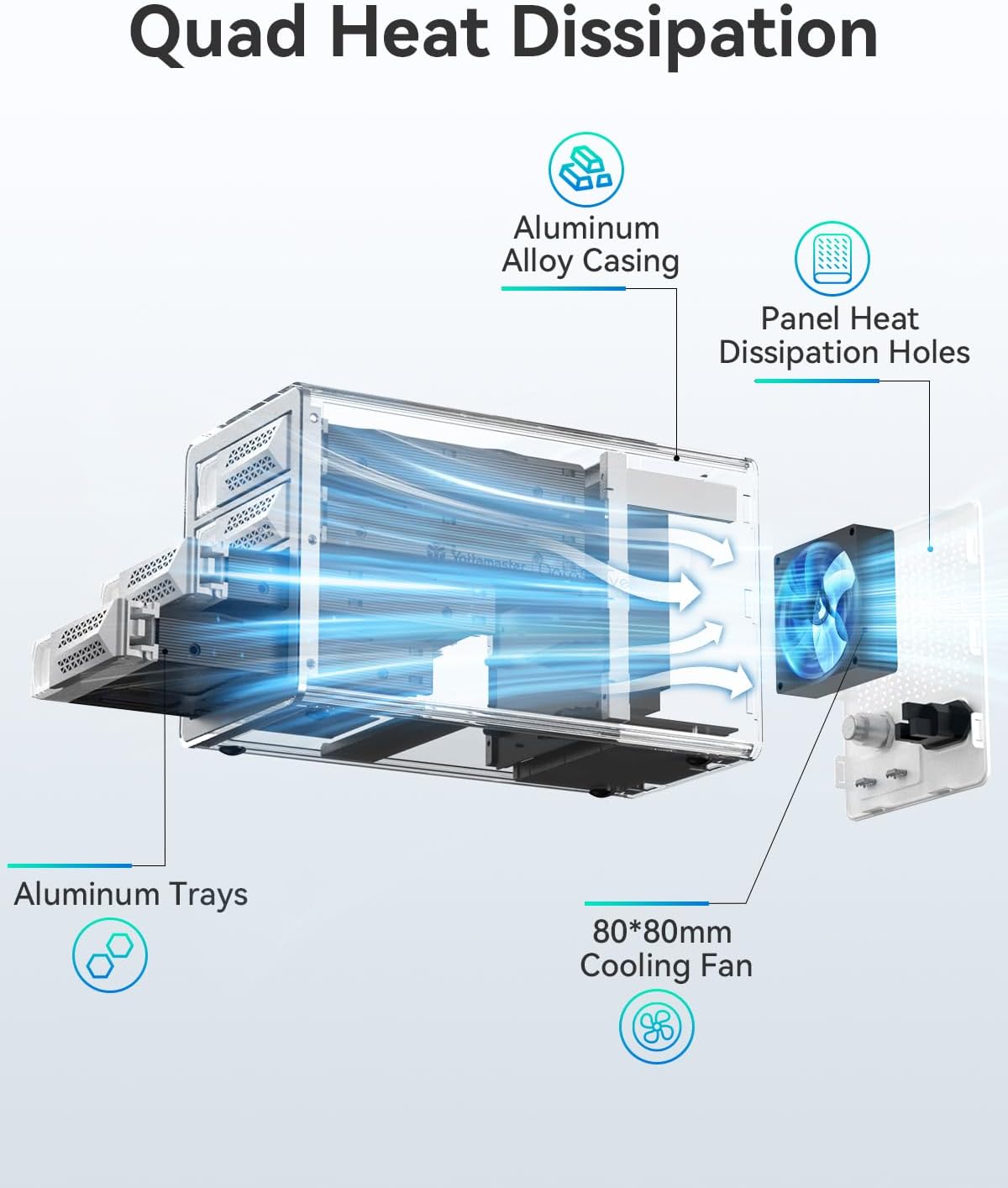 Yottamaster VN400C3 4-Bay USB-C Hard Drive Enclosure