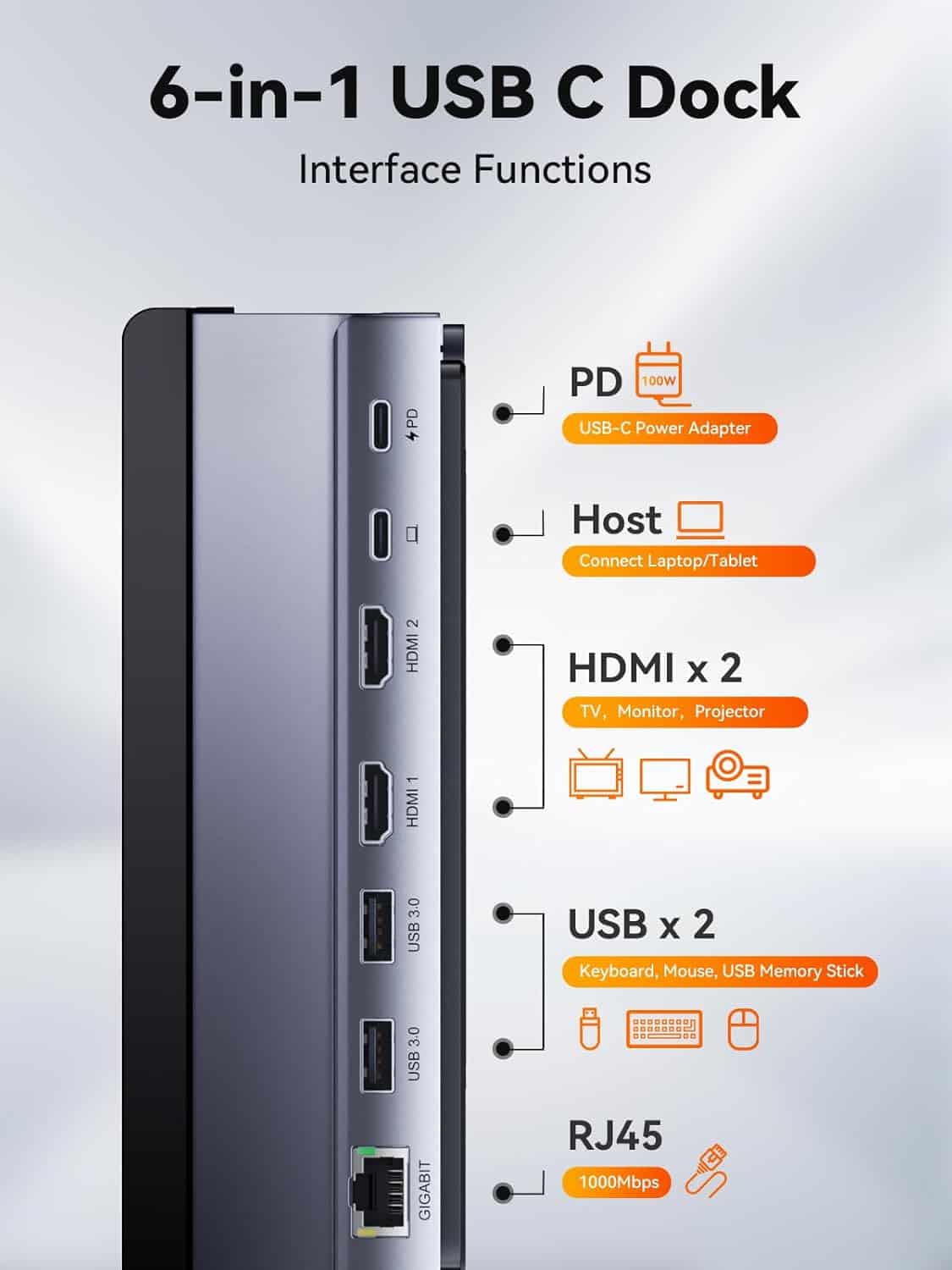 Laptop Docking Station Stand Dual 4K Monitor, QUUGE Dual HDMI Docking Station for Laptop, 2 HDMI (Single 4K@120Hz), 2 USB 3.0 Ports, 100W PD, RJ45 Ethernet