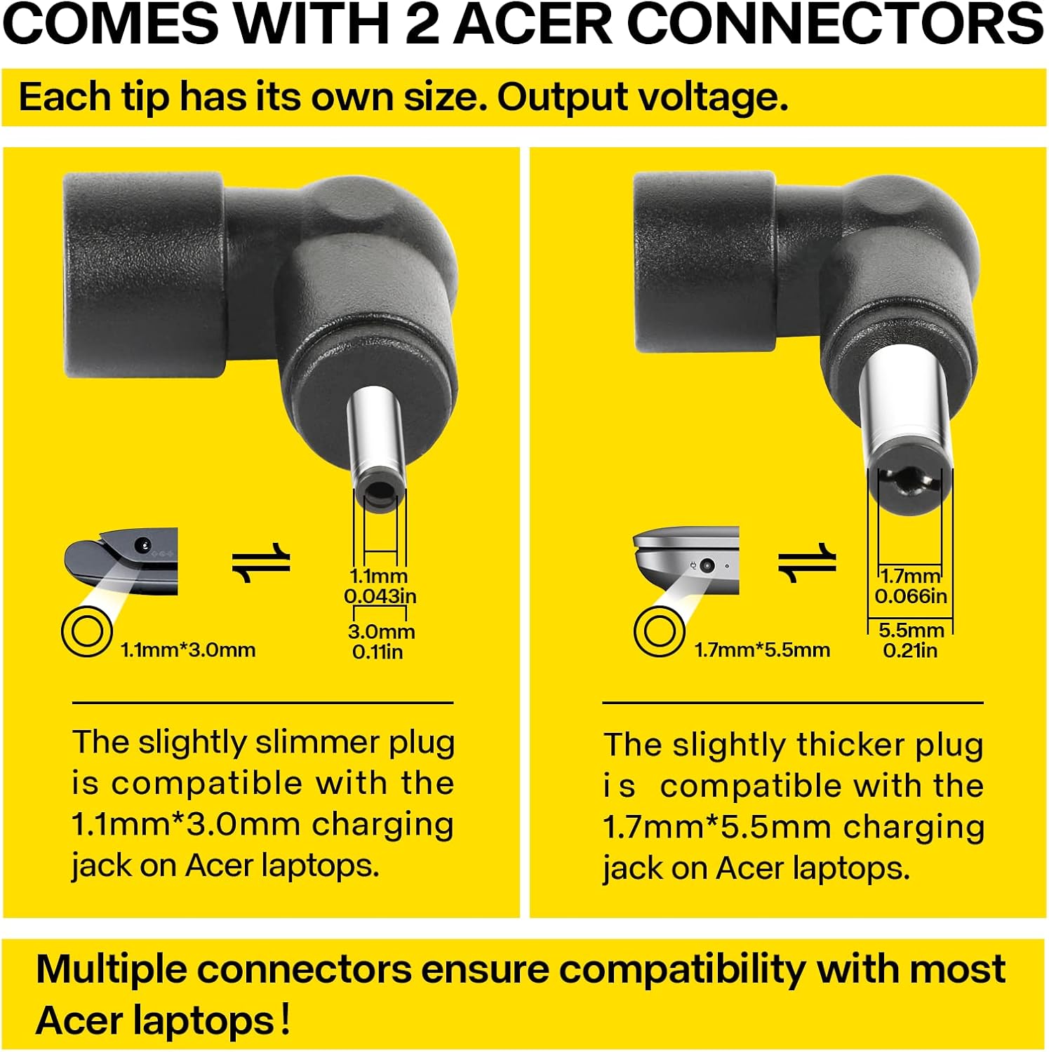 65W/45W Laptop Charger for Acer Aspire Series — Dual-Tip (5.5×1.7mm & 3.0×1.1mm)