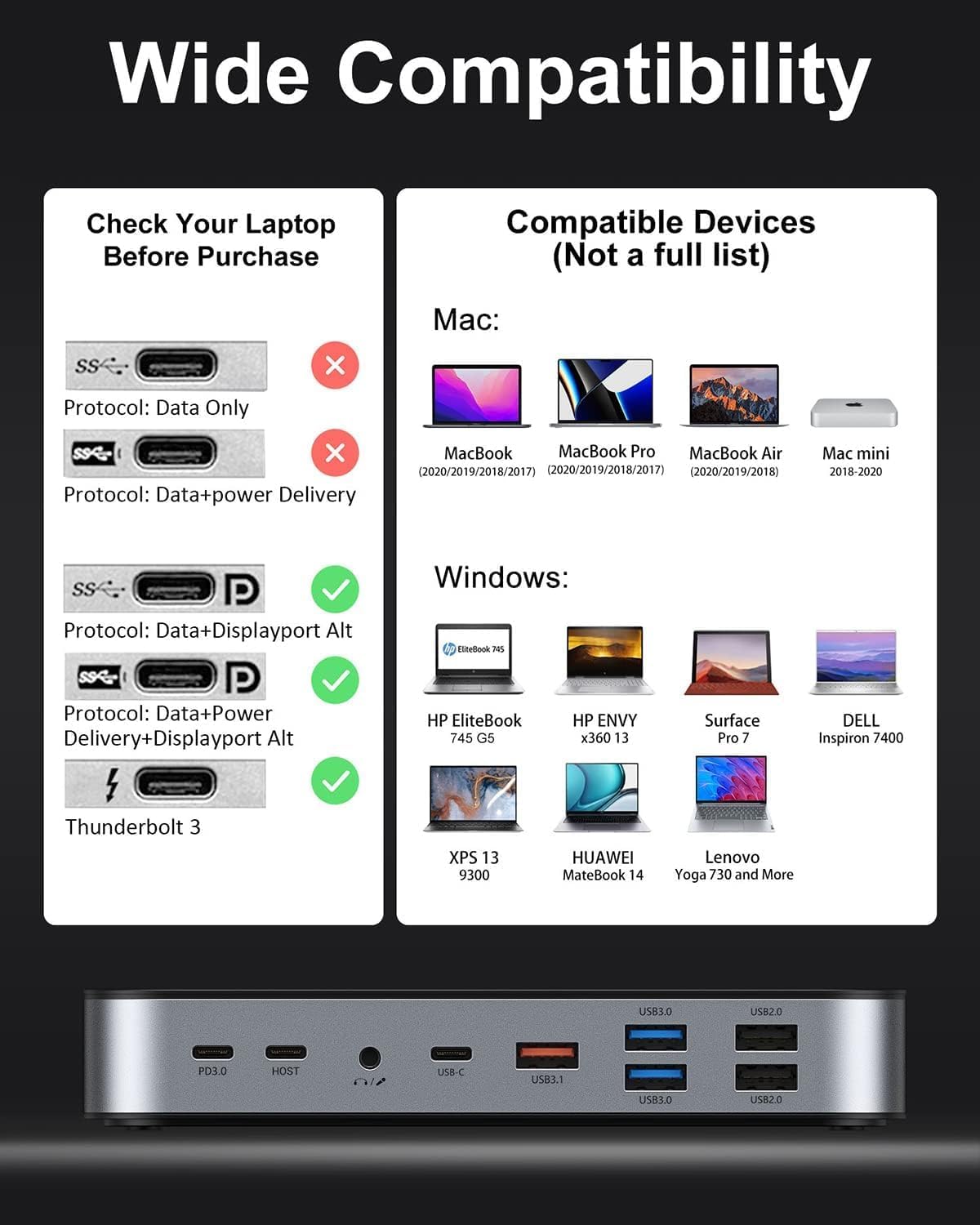 Selore&S-Global 16-in-1 USB-C Laptop Docking Station with Dual HDMI, DisplayPort, VGA, 100W PD & Ethernet