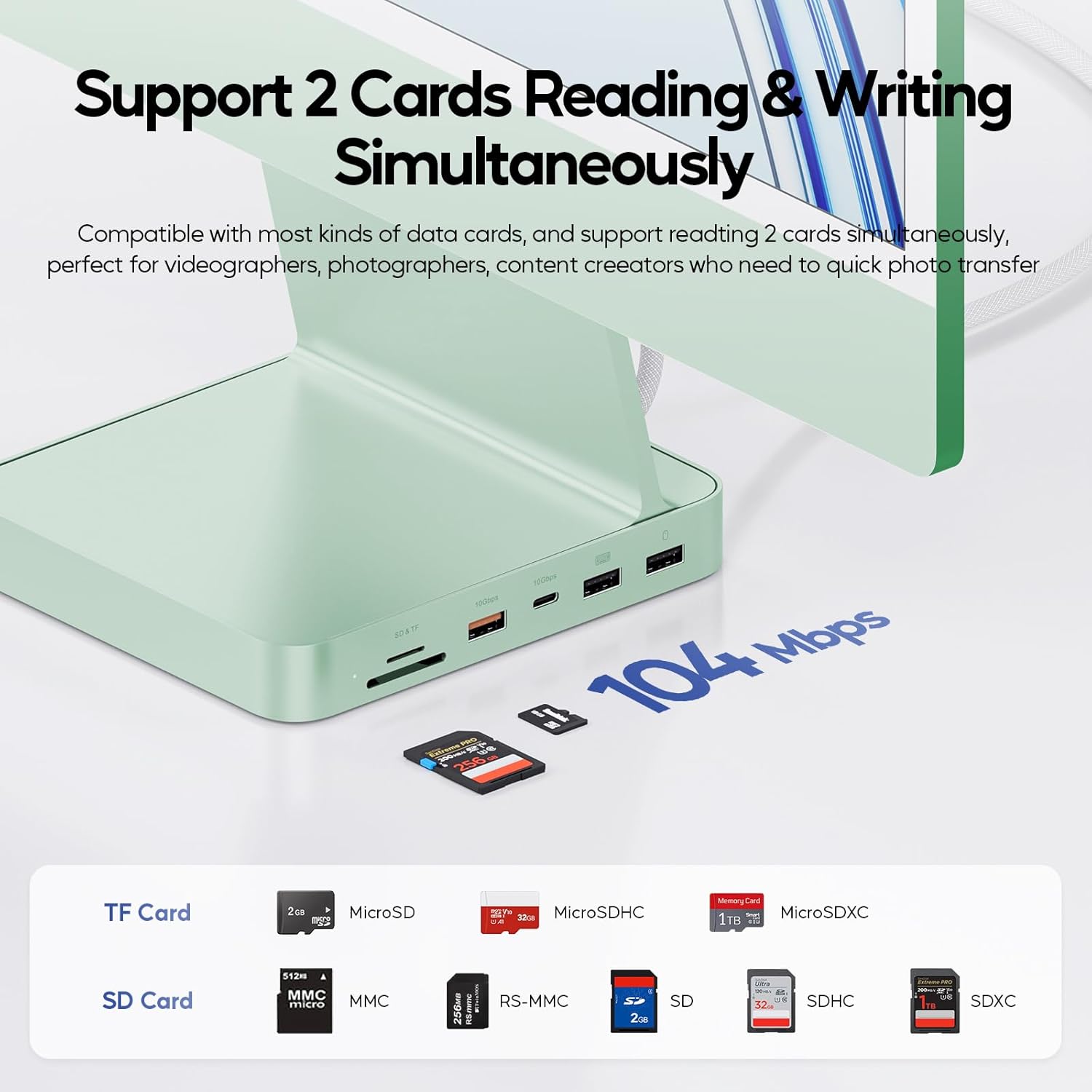 PULWTOP 11-in-1 USB-C Hub Docking Station for iMac 24-inch (M1/M3/M4) with M.2 SSD Support – Green