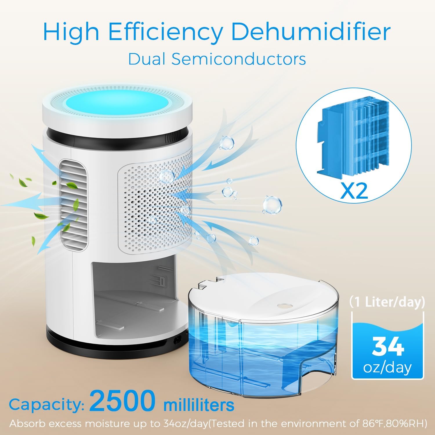 2500ml Dehumidifier, Upgraded Dehumidifiers for Home Up to 65㎡, Quiet Portable Dehumidifiers for Bedroom Bathroom Basements Closet RV with 2 Working Modes, 7 Color Lights, Auto-off