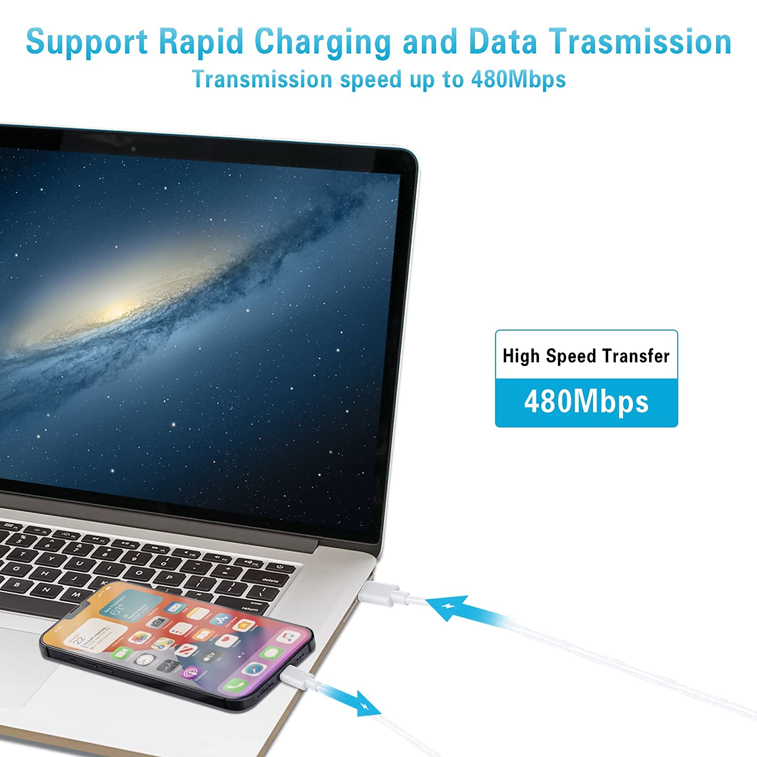 USB C to Lightning Cable 3Pack 6FT [Apple MFi Certified] iPhone Fast Charger Cable USB-C