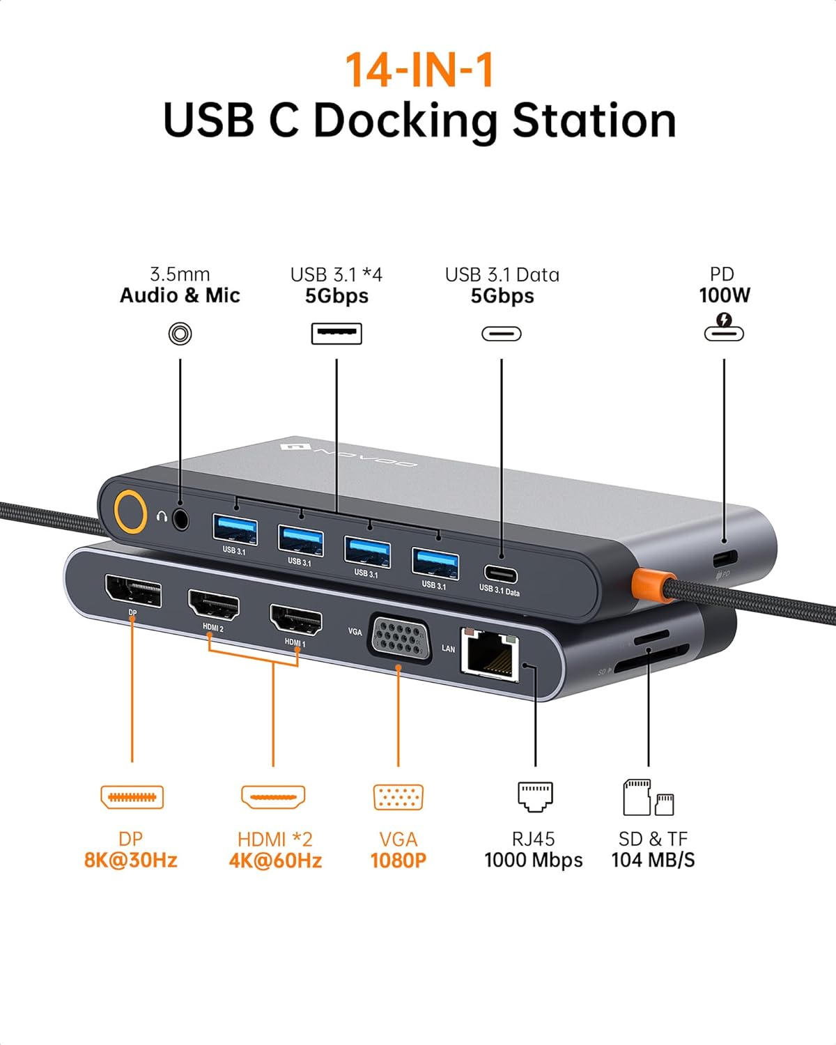 NOVOO 14-in-1 USB C Docking Station – Quad Display Dock with 8K DP, Dual 4K HDMI, VGA, 100W PD