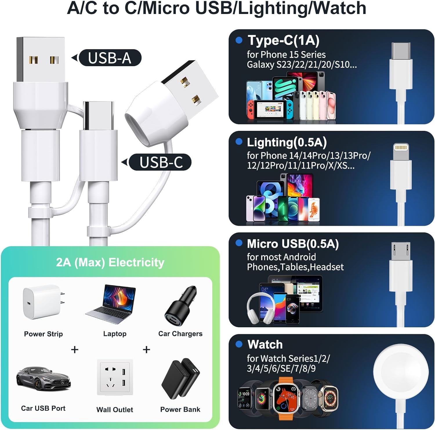 Gaya 4-in-2 Multi Charging Cable with Apple Watch Charger — White
