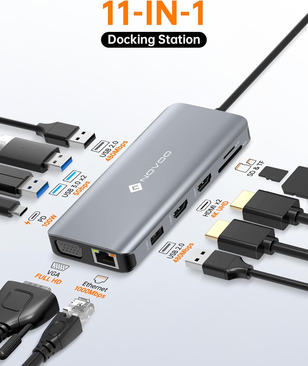 NOVOO USB C Docking Station Triple Monitor, 11 in 1 USB-C to Dual HDMI Adapter VGA Gigabit Ethernet 100W PD 4USB Ports, USB C Hub Thunderbolt 3/4 Dock Compatible for MacBook and Other USB Laptops