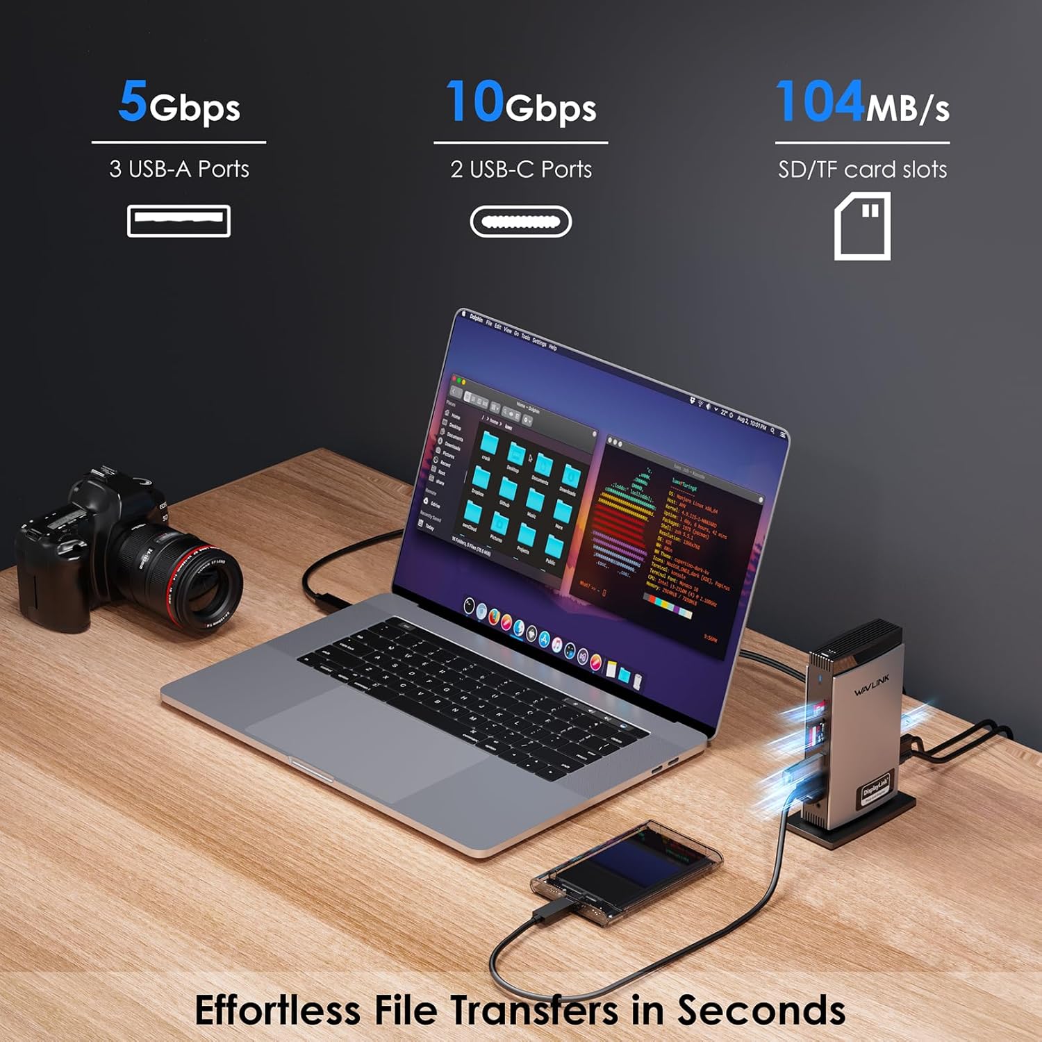 WAVLINK USB-C DisplayLink Docking Station with Triple 4K@60Hz HDMI