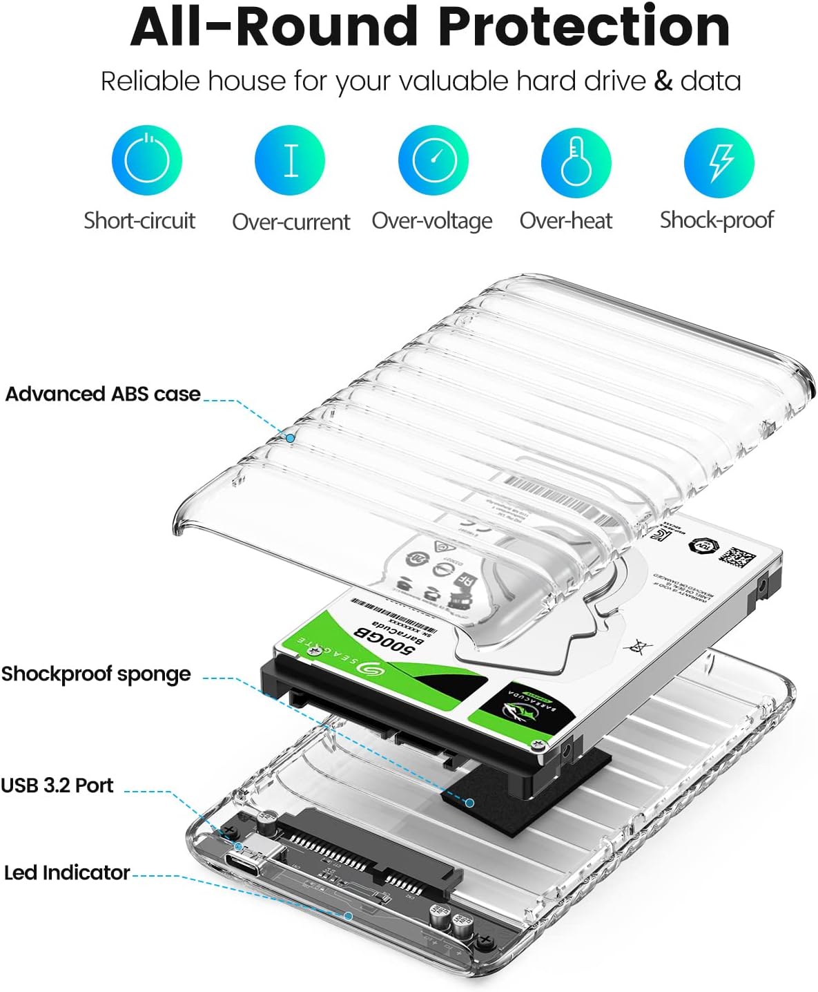 ORICO 2.5" Transparent USB-C Hard Drive Enclosure — 2139C3