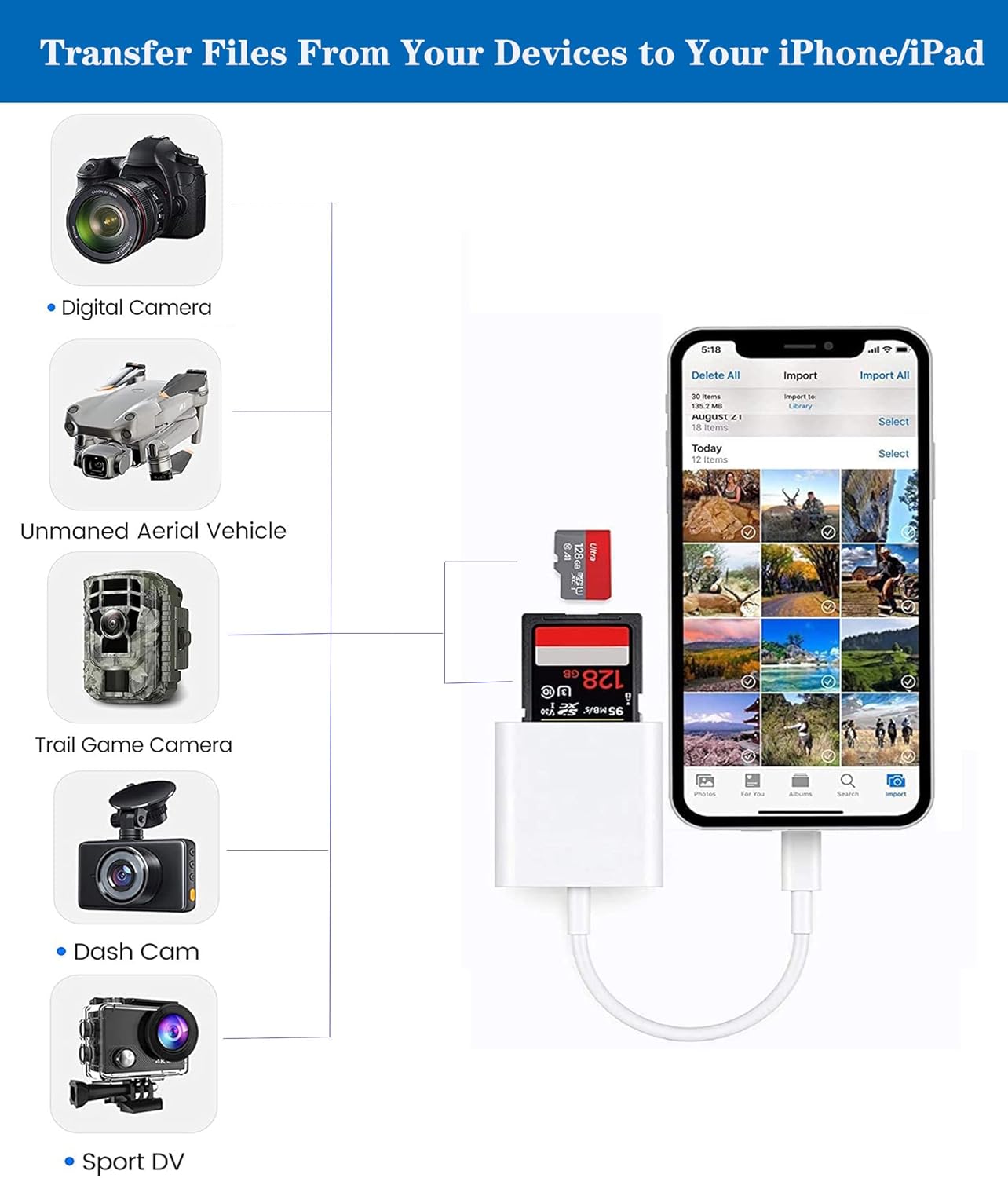 Apple Lightning to SD & TF Card Dual Slot Reader for iPhone/iPad, 2 in 1 Micro SD TF Trail Camera Viewer Memory Card Adapter, Plug and Play.