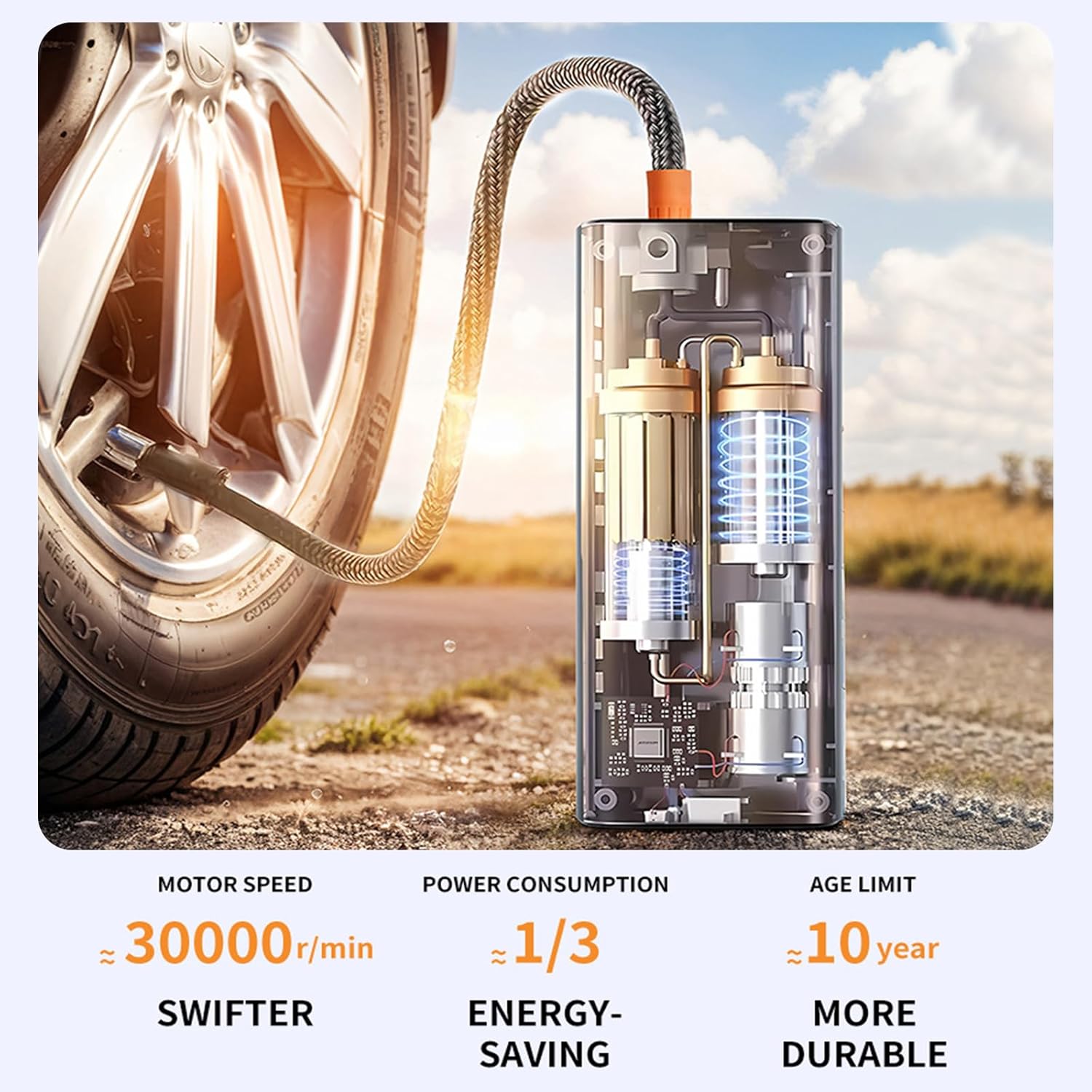 Tyre Inflator Portable Air Compressor 3-150 PSI Car Tyre Electric Air Pump 6000mAh Power Bank Tire Inflator with Digital Pressure Gauge LED Light Car Accessories for Bike Motorbike Basketball