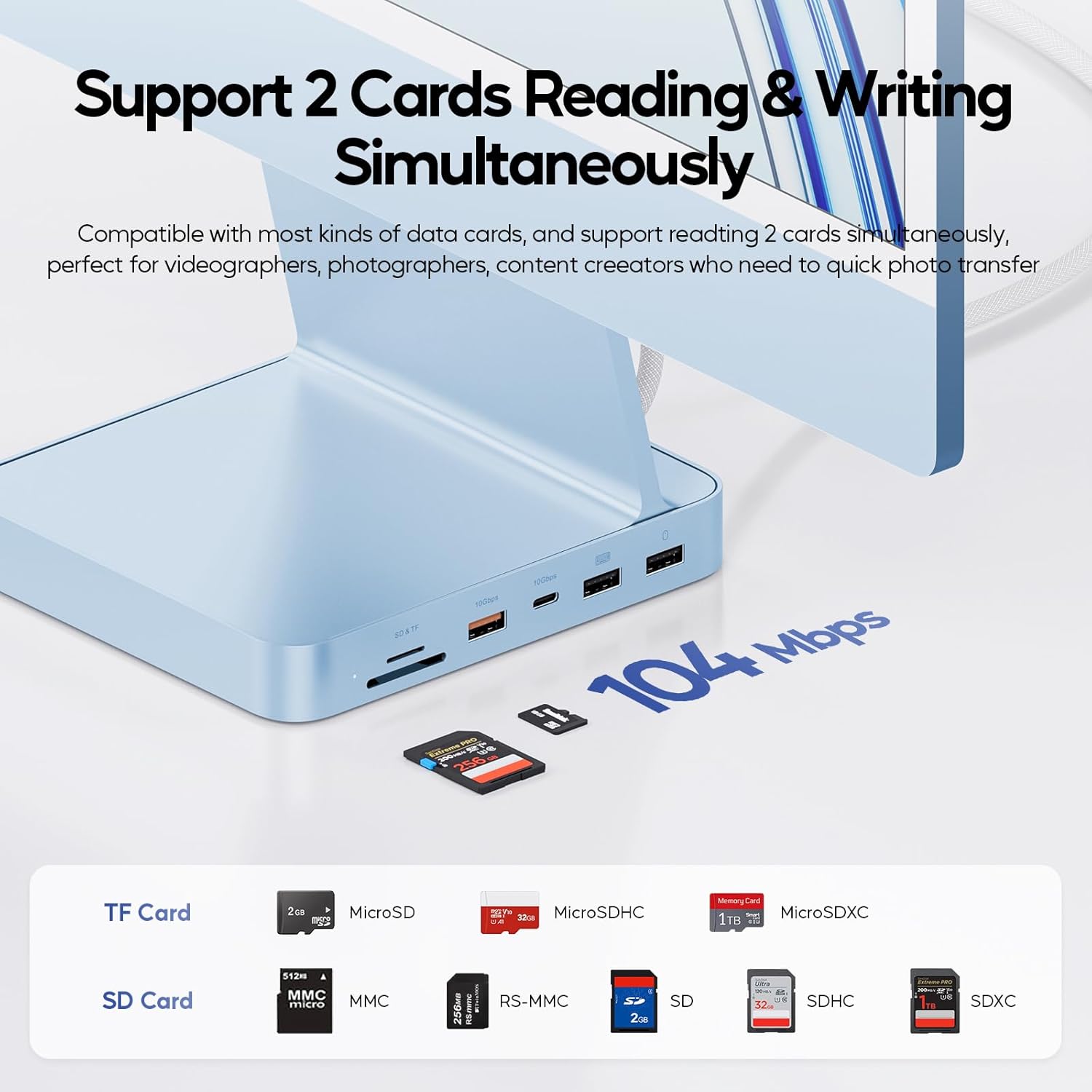 PULWTOP 11-in-1 USB-C Hub Docking Station for iMac 24-inch (M1/M3/M4) with M.2 SSD Support – Blue