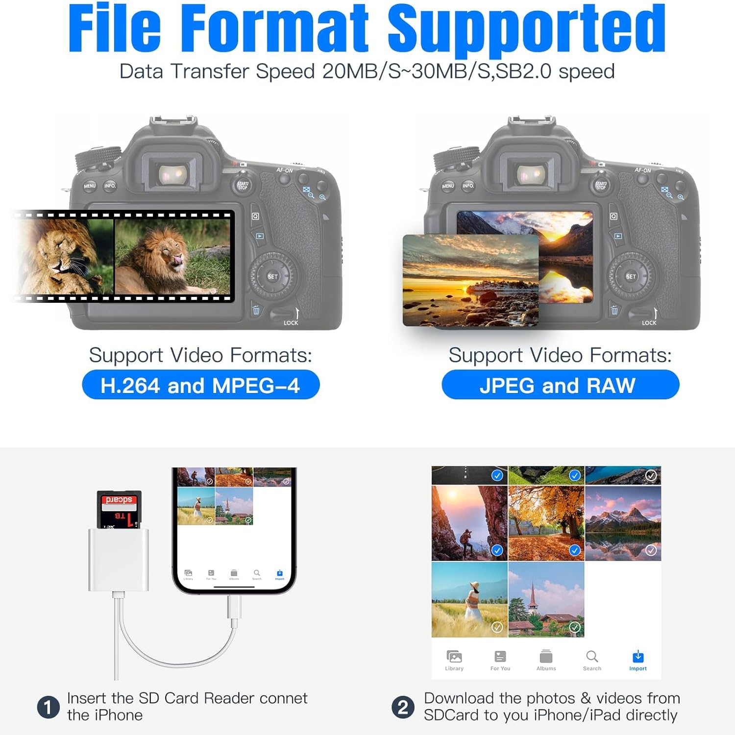 SD/TF Card Reader for iPhone iPad Camera, Dual Card Slot Memory Card Reader Lightning/Type-C to SD/TF Carder Adapter