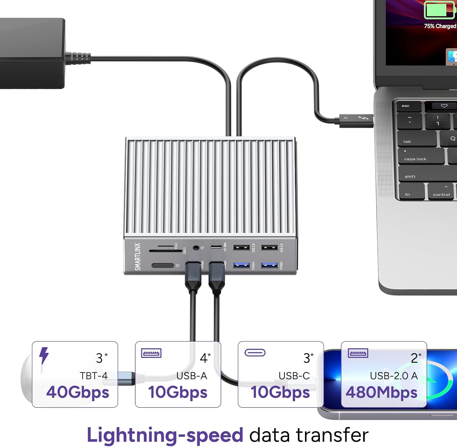 Thunderbolt 4 Dock - Dual Monitor 21 Ports USB C Docking Station with 1 HDMI+PD 20W+9 USB C/A +Ethernet+Audio- 40Gbps, 150W Charging, 8K/4K Displays - for MacBook/Dell/HP/Lenovo ThinkPad/Surface