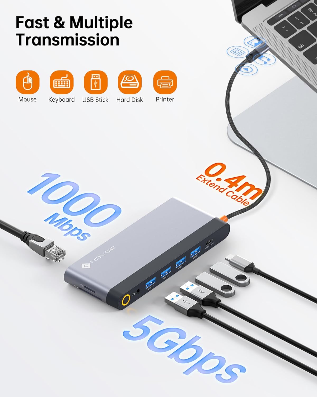 NOVOO 14-in-1 USB C Docking Station – Quad Display Dock with 8K DP, Dual 4K HDMI, VGA, 100W PD