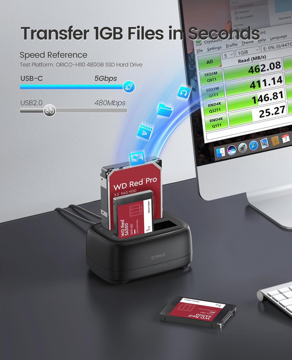 ORICO Dual Bay Hard Drive Docking Station (DD28C3)