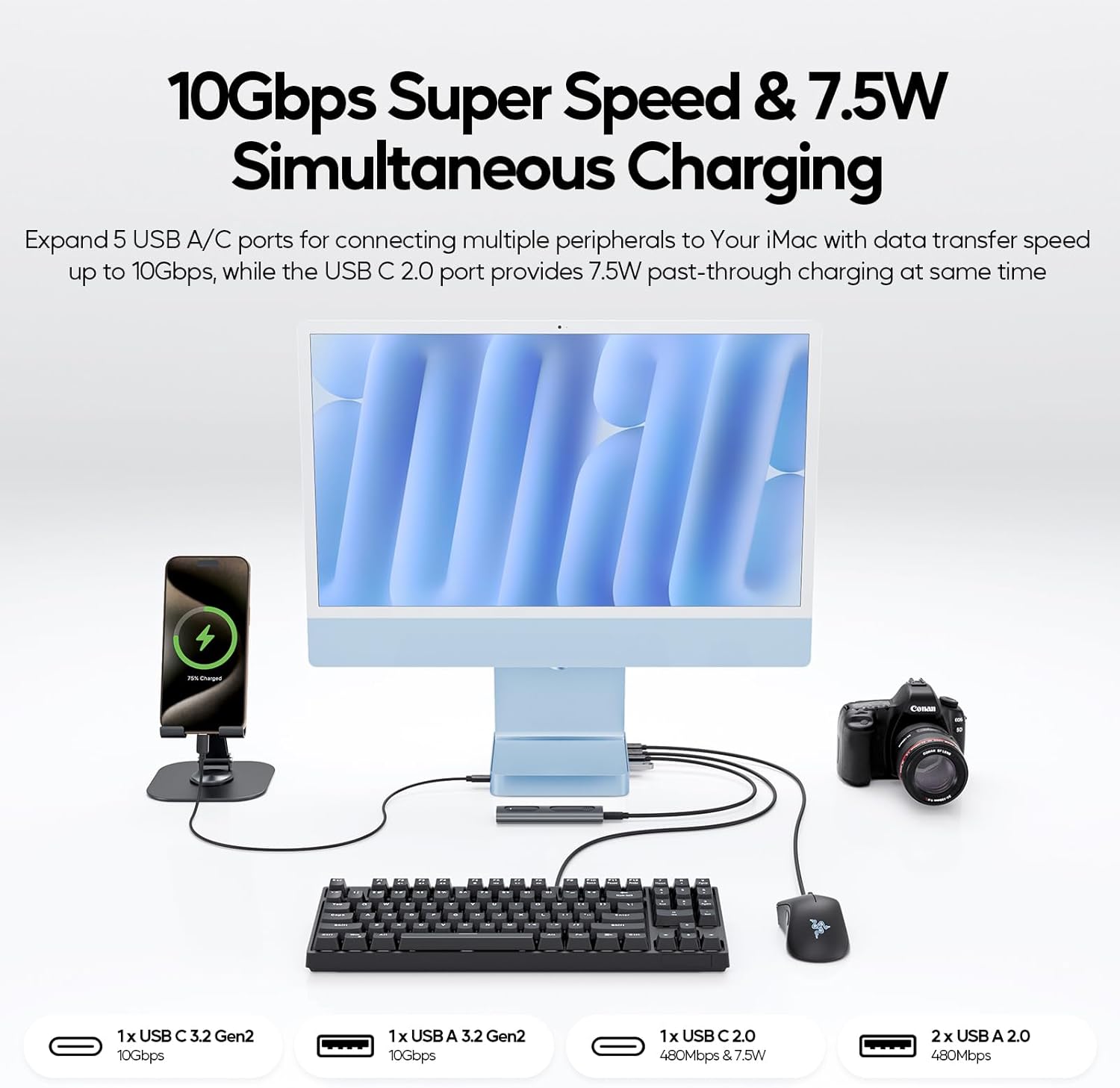 PULWTOP 11-in-1 USB-C Hub Docking Station for iMac 24-inch (M1/M3/M4) with M.2 SSD Support – Blue
