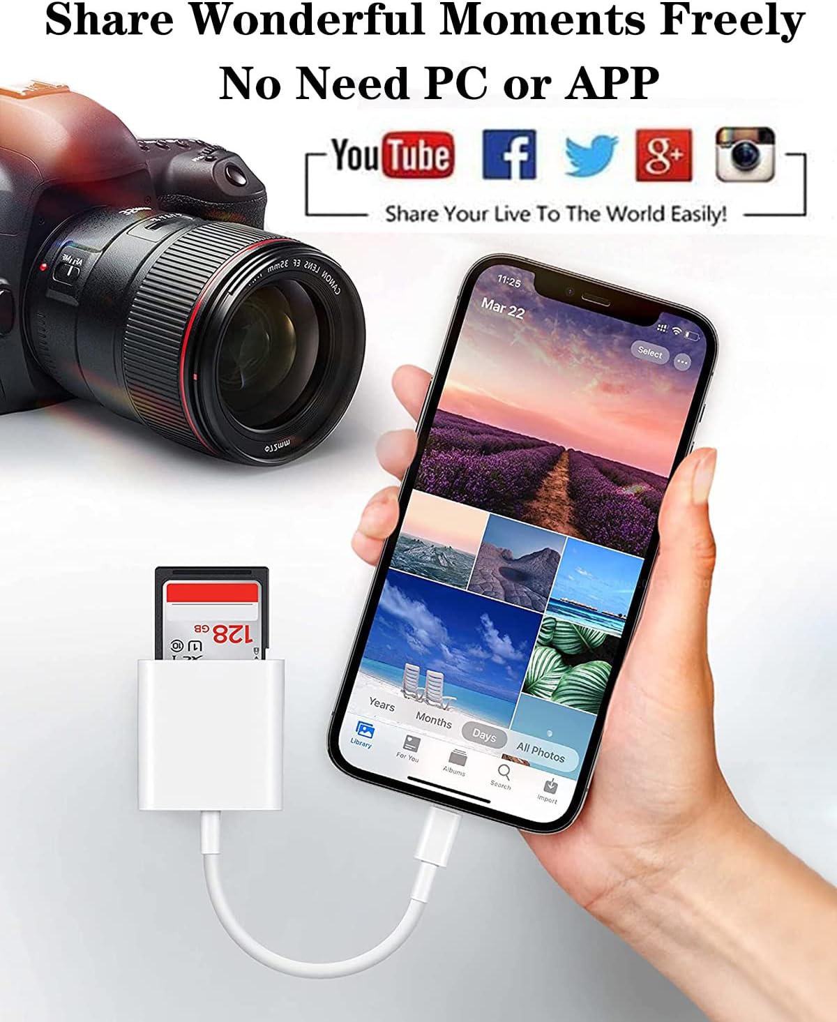 Apple Lightning to SD & TF Card Dual Slot Reader for iPhone/iPad, 2 in 1 Micro SD TF Trail Camera Viewer Memory Card Adapter, Plug and Play.