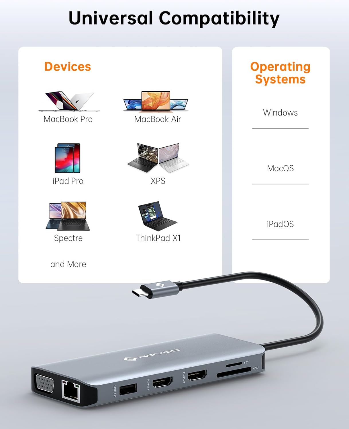 NOVOO USB C Docking Station Triple Monitor, 11 in 1 USB-C to Dual HDMI Adapter VGA Gigabit Ethernet 100W PD 4USB Ports, USB C Hub Thunderbolt 3/4 Dock Compatible for MacBook and Other USB Laptops