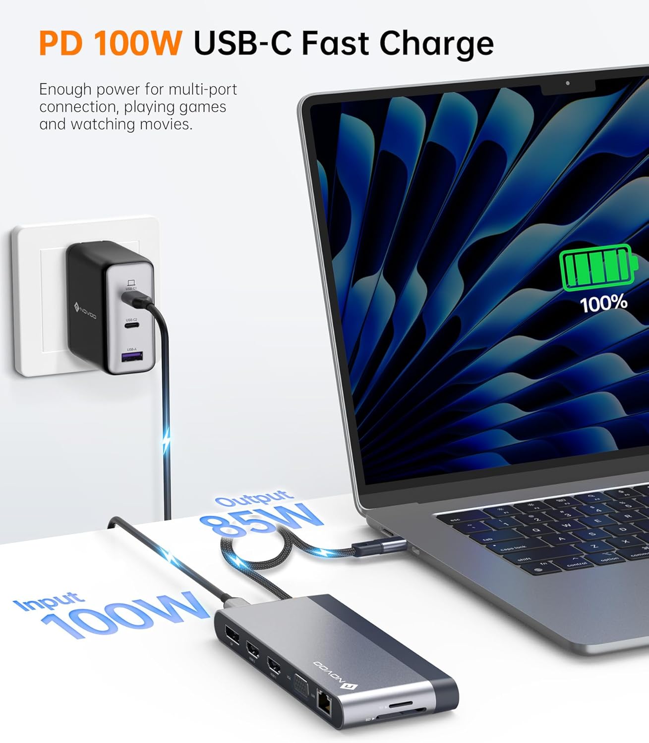 NOVOO 14-in-1 USB C Docking Station – Quad Display Dock with 8K DP, Dual 4K HDMI, VGA, 100W PD