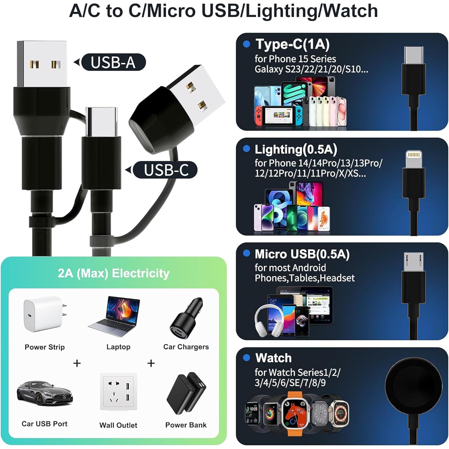 Gaya 4-in-2 Multi Charging Cable with Apple Watch Charger — White