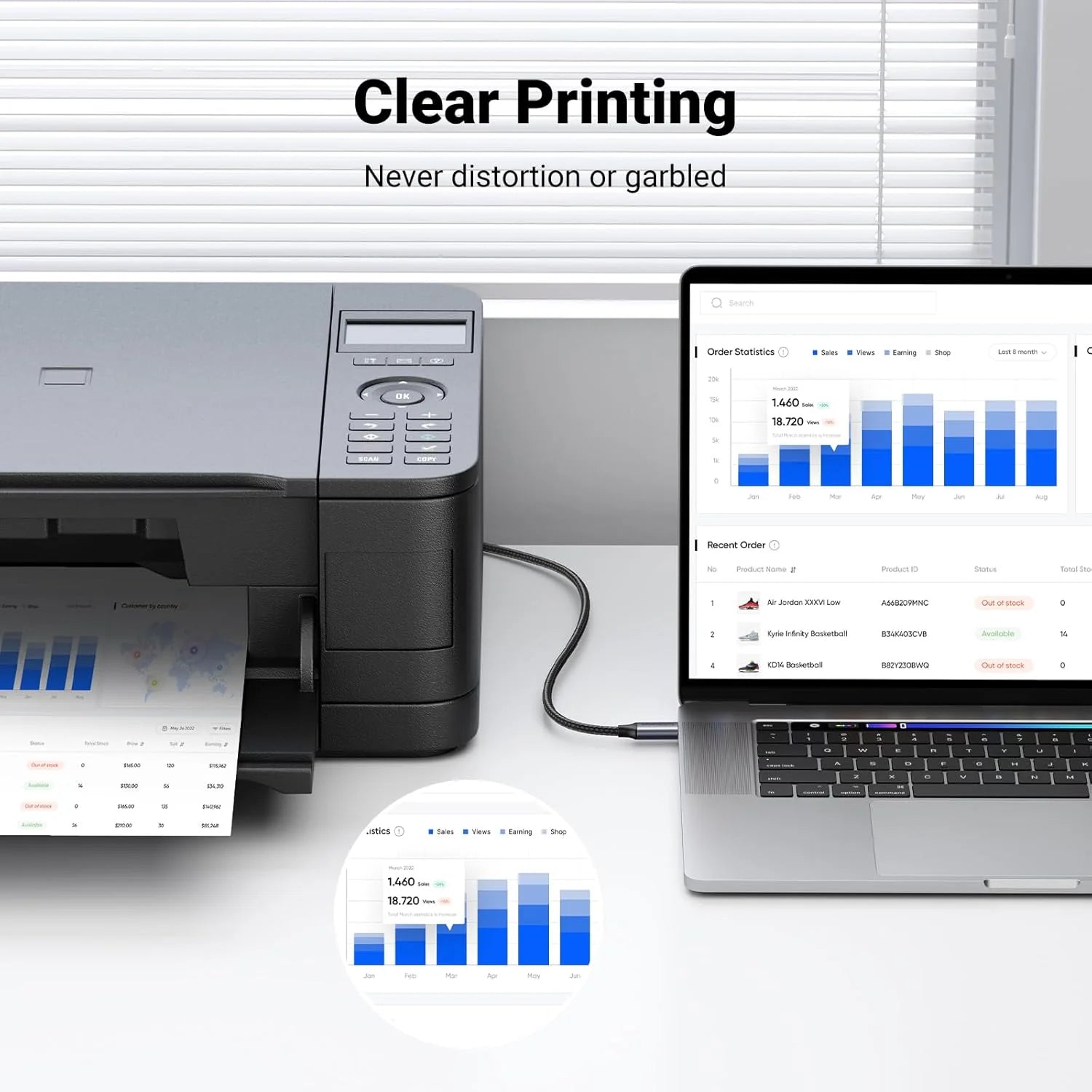 UGREEN Printer Cable USB C to B 2.0 Scanner Cord - 1M-3