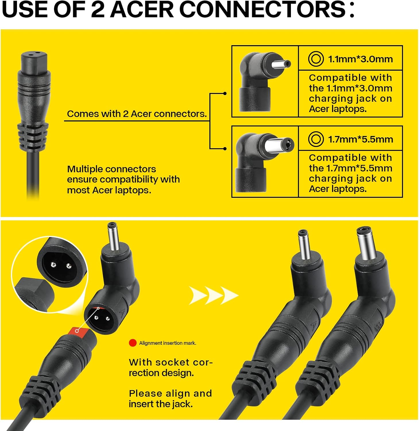 65W/45W Laptop Charger for Acer Aspire Series — Dual-Tip (5.5×1.7mm & 3.0×1.1mm)