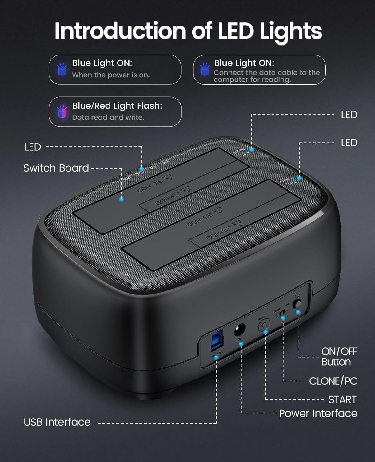 ORICO Dual Bay External Hard Drive Docking Station with Offline Clone (DD28U3-C)
