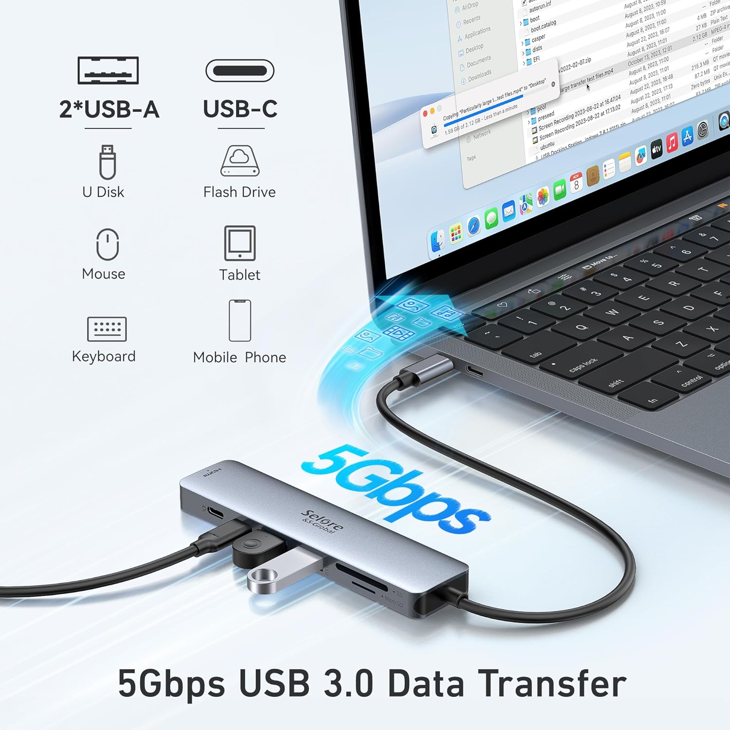 Selore&S-Global 6-in-1 USB-C Hub – 4K HDMI, 100W PD, USB 3.0, USB-C 3.0, SD/TF Card Reader