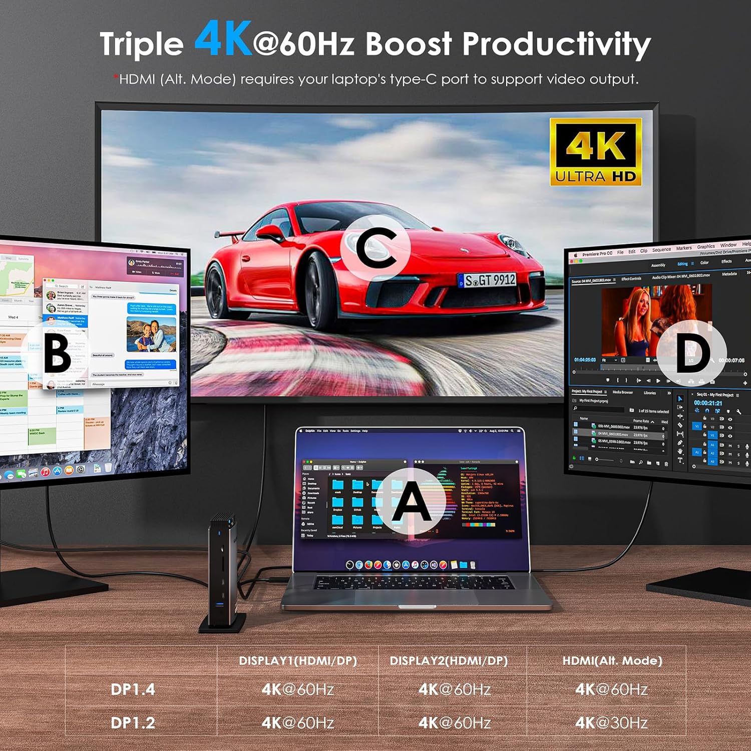 WAVLINK USB-C DisplayLink Docking Station with Triple 4K@60Hz HDMI